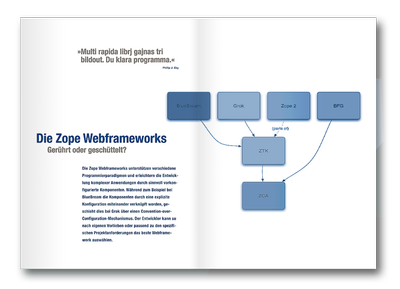 ZopeBroschuere_Thumb_Pages14-15.png